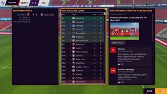 Football Manager 2024 Console Английский язык PPSA 15760 Видеоигра на диске PS5